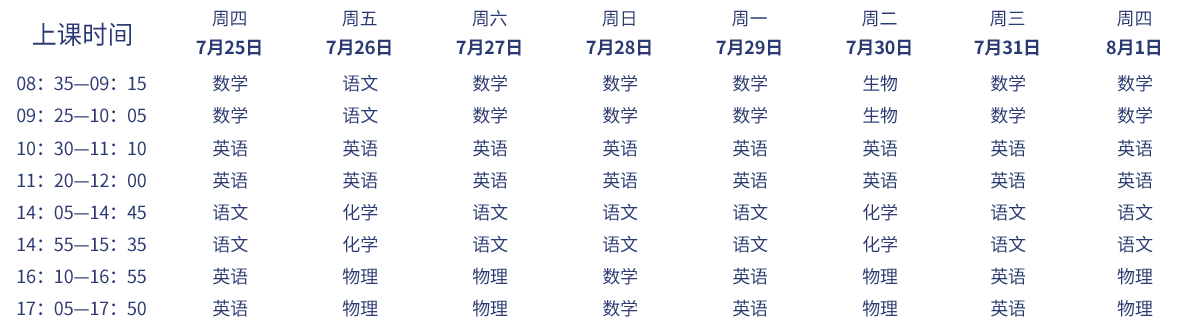 届高三一轮复习集训 清北双师高考互动直播课